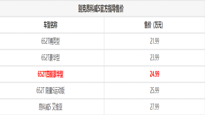 昂科威S款新款最新消息，昂科威S新增四驱豪华型上市