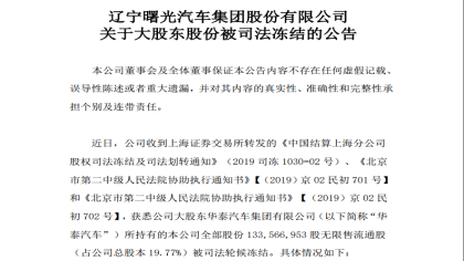 所持曙光股份1.34亿股再遭冻结，华泰汽车距离破产还有多久？