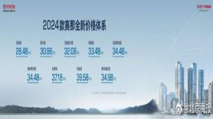 价格全面下调！2024款赛那上市 售价28.48万元起