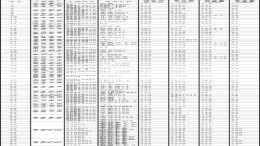 特斯拉全系车型入选 第26批新能源车免购置税目录