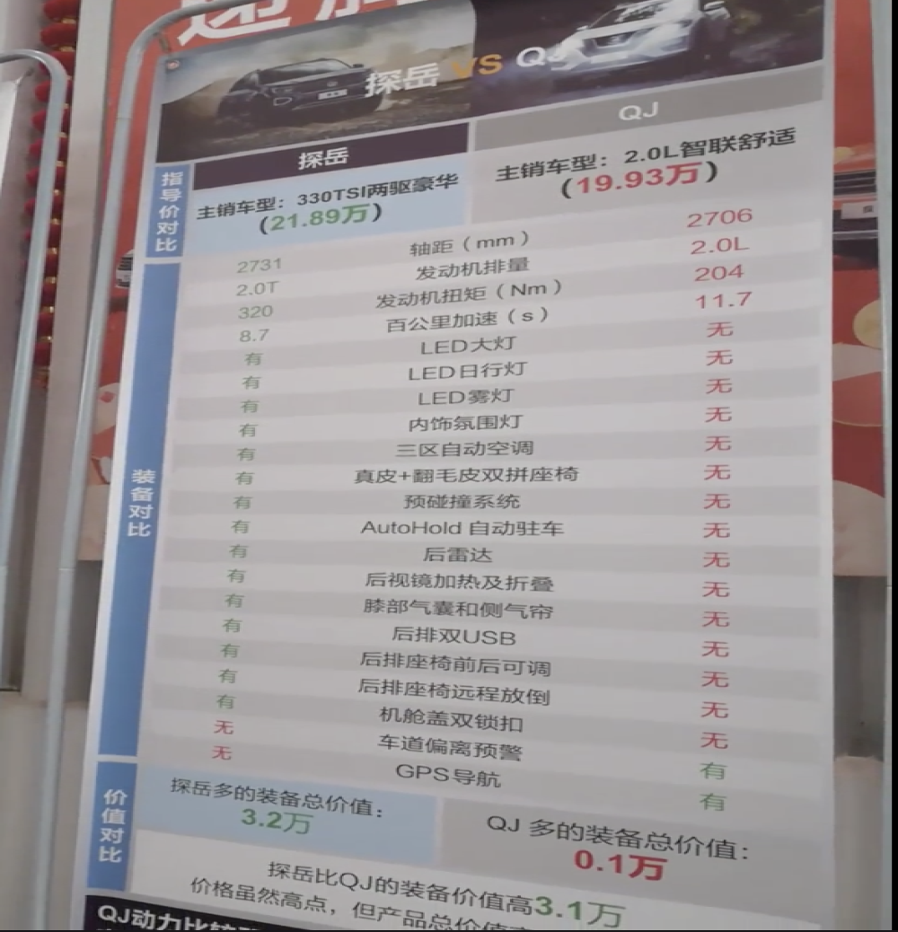 大众某车型对标日产奇骏：碰撞时对乘员保护不到位