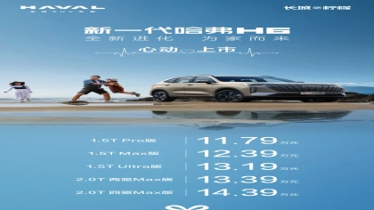 11.79万起！新一代哈弗H6上市