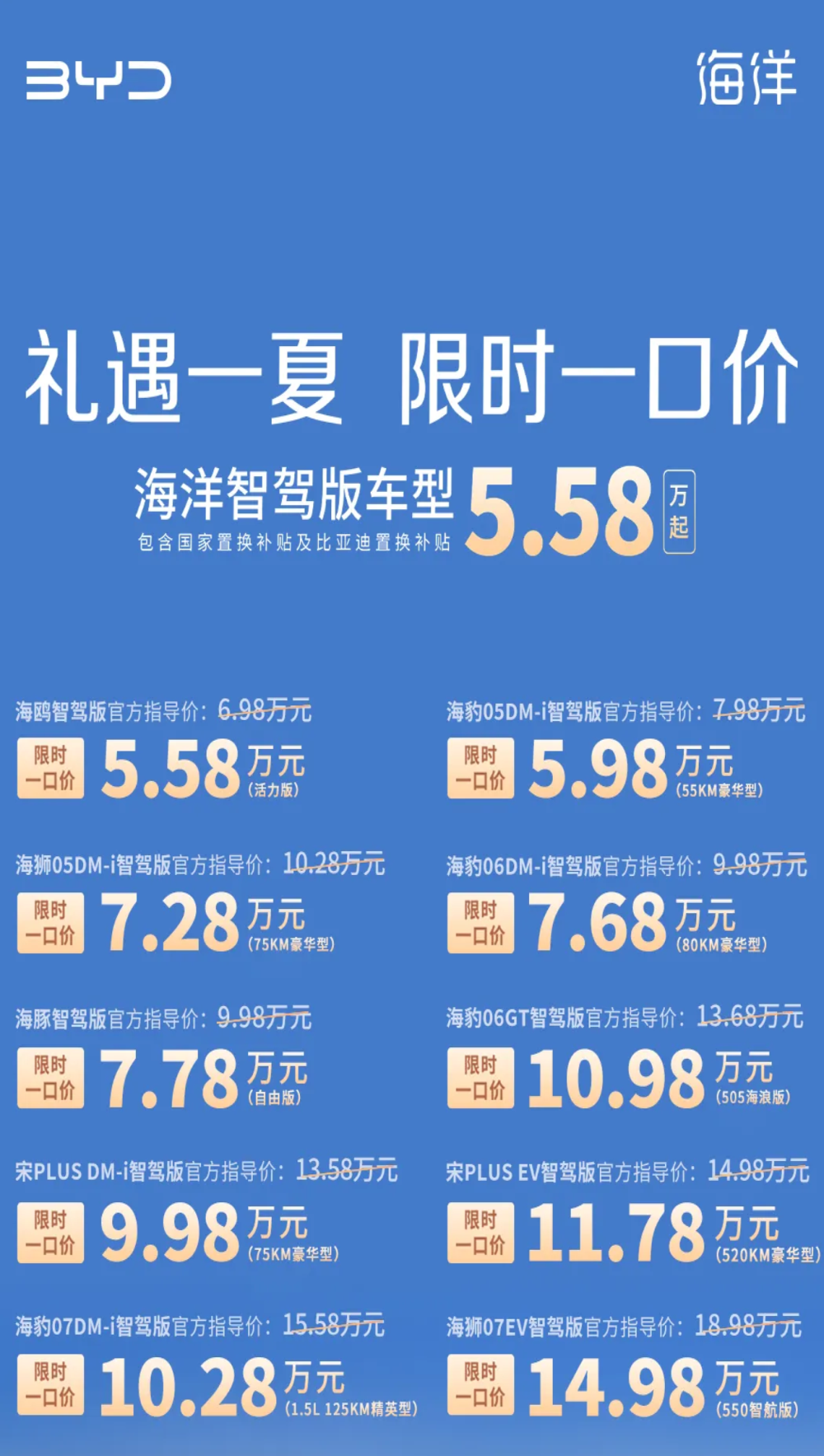 10款车型集体降价！比亚迪官宣降价