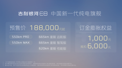 18.8万元起！吉利银河E8预售