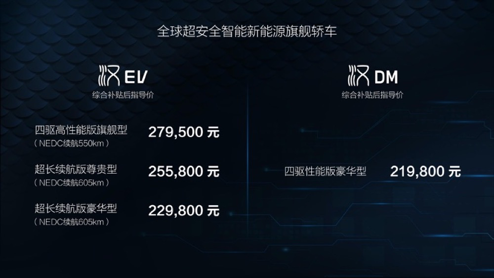 比亚迪首款搭载“刀片电池”汉上市，21.98万起售