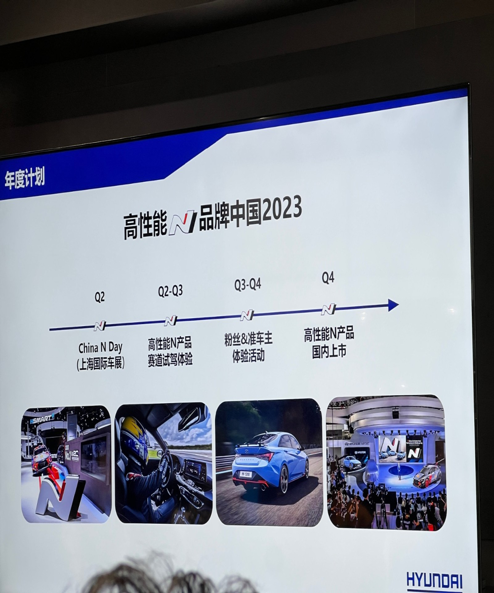 现代N品牌入华计划，伊兰特N四季度上市
