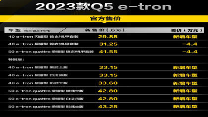 上汽奥迪Q5 e-tron降价，最高5.8万元