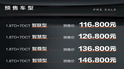 又一款新车！吉利博越X预售11.68万元起