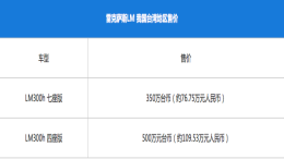 日本加价神车终于公布售价！雷克萨斯LM系列约76.75万元起步