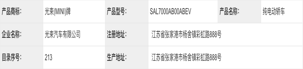 长城宝马首款国产车来了！定价多少合适