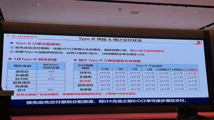 售42万！全新思域TYPE R交付时间曝光