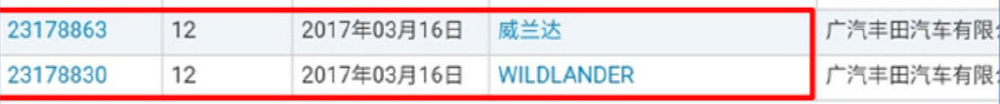 广汽丰田版RAV4新消息，中文名可能为“威兰达”