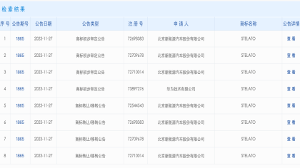 华为转让多枚商标，北汽智选新品牌曝光