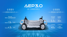 埃安AEP 3.0领先行业一代半！