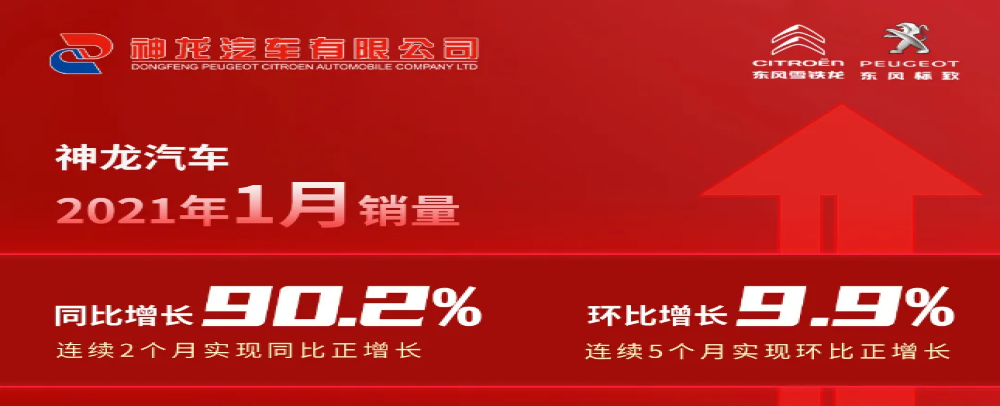 神龙汽车1月销量暴涨90%，原来是这两个原因