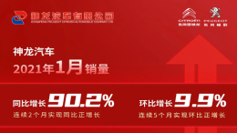 神龙汽车1月销量暴涨90%，原来是这两个原因