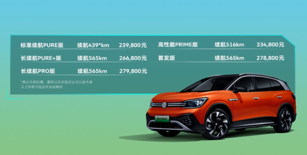 售23.98万元起,大众ID.6 CROZZ开启预售