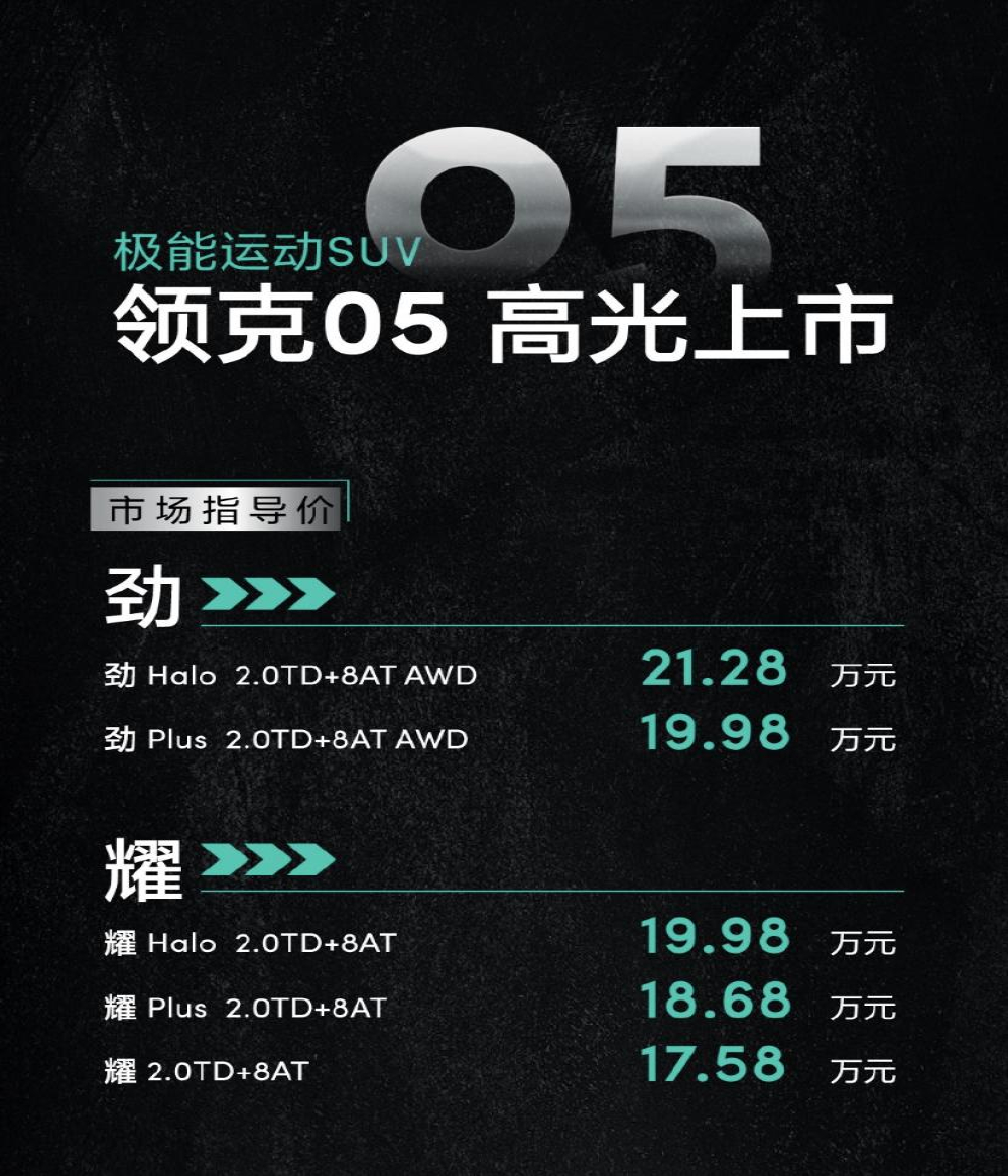 领克05上市后却涨价，网友：吉利营销真套路啊