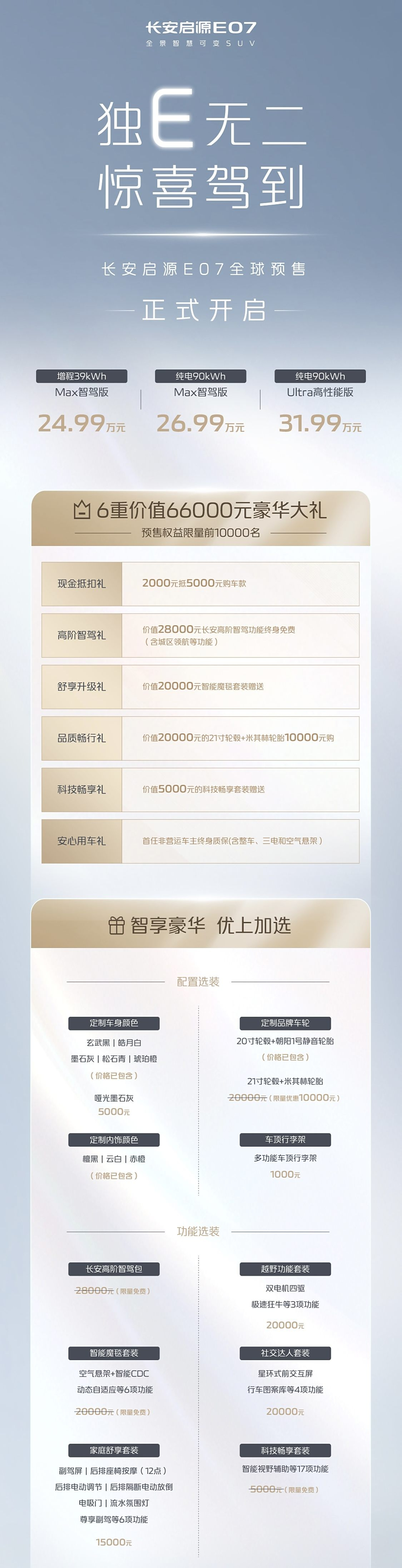 可以变成皮卡！长安启源E07预售