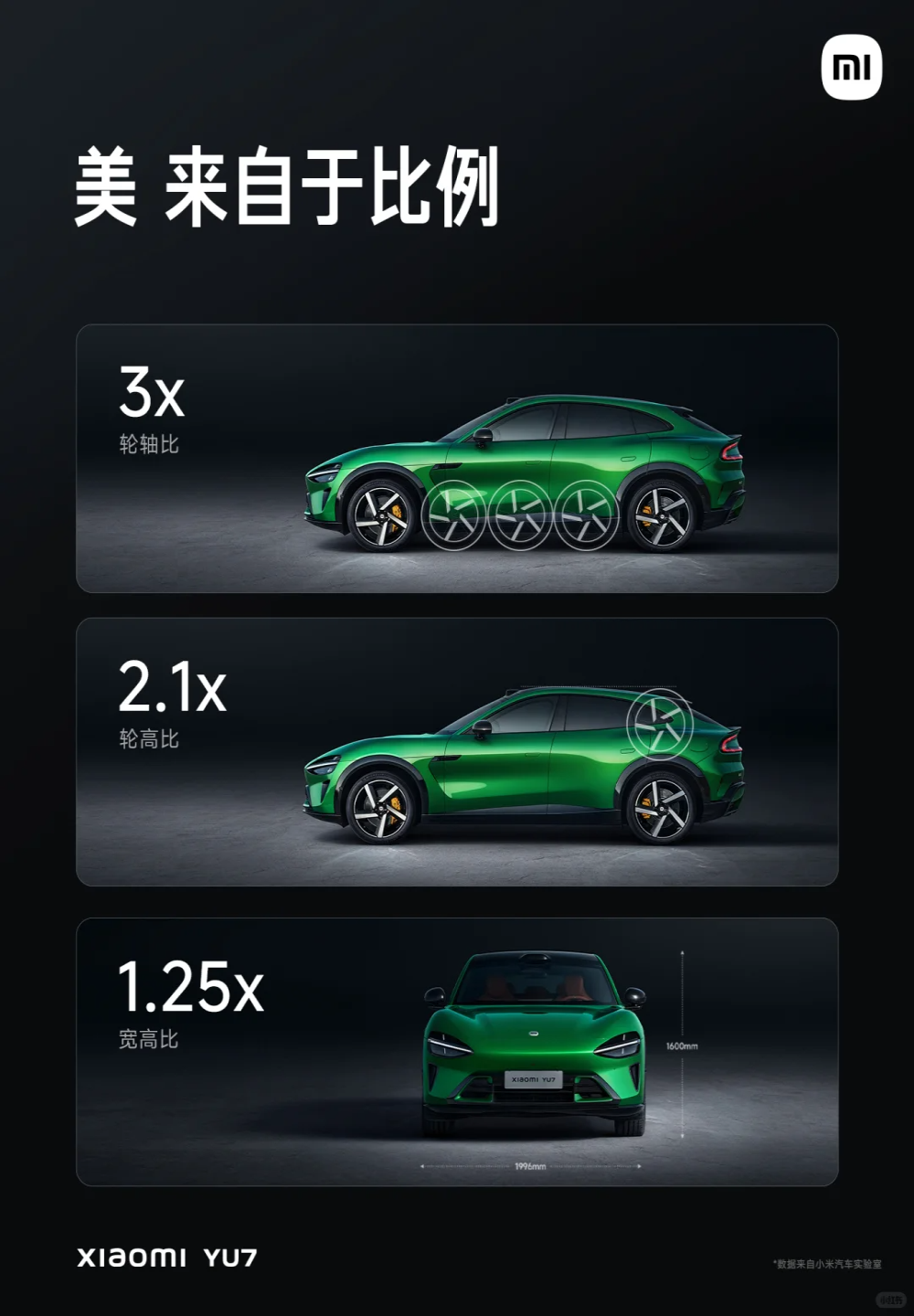 丰田高管点名小米算错数：调侃很多车企“抄错答案”