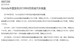 “失速门”不受影响！本田8月销量再度暴涨105.9%