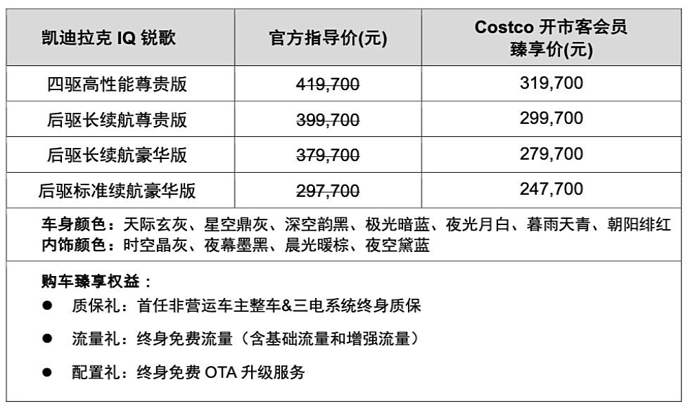 最高10万！豪华中大型电动车大降价