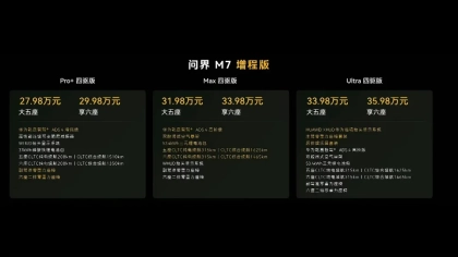 5分钟大定万台！全新问界M7上市