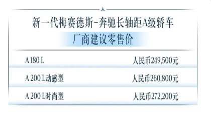 全系涨价！新一代A级售24.95万元起