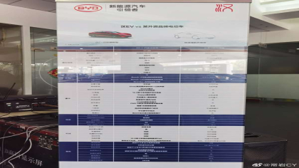 某美系电动品牌又遭竞品怼！比亚迪汉EV各项数据“吊打”