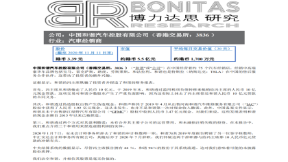 被指控股票毫无价值，和谐汽车连发澄清公告