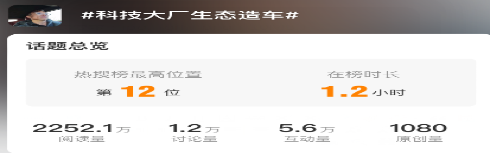 极氪高管：现在汽车营销越来越像保健品行业