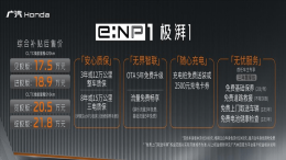 广汽Honda e:NP1极湃1上市，融入电动方程式赛车声浪