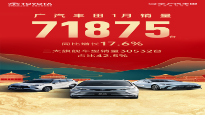 广汽丰田销量公布，凯美瑞卖不过帕萨特