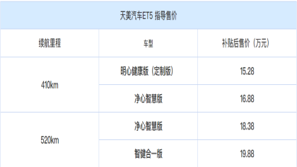 品牌发布不到一年，天美汽车首款车型上市