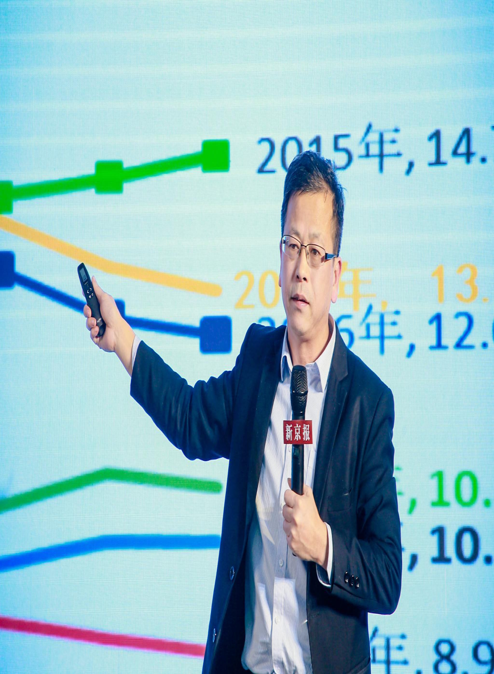 专家：今年汽车市场受疫情影响与“非典”时期不太一样