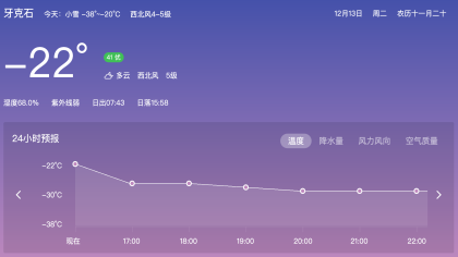 新一轮电动车冬测成绩，理想L9未开测就趴窝