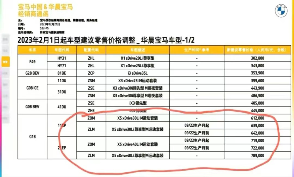 最高涨2万元？继MINI后华晨宝马也要涨价