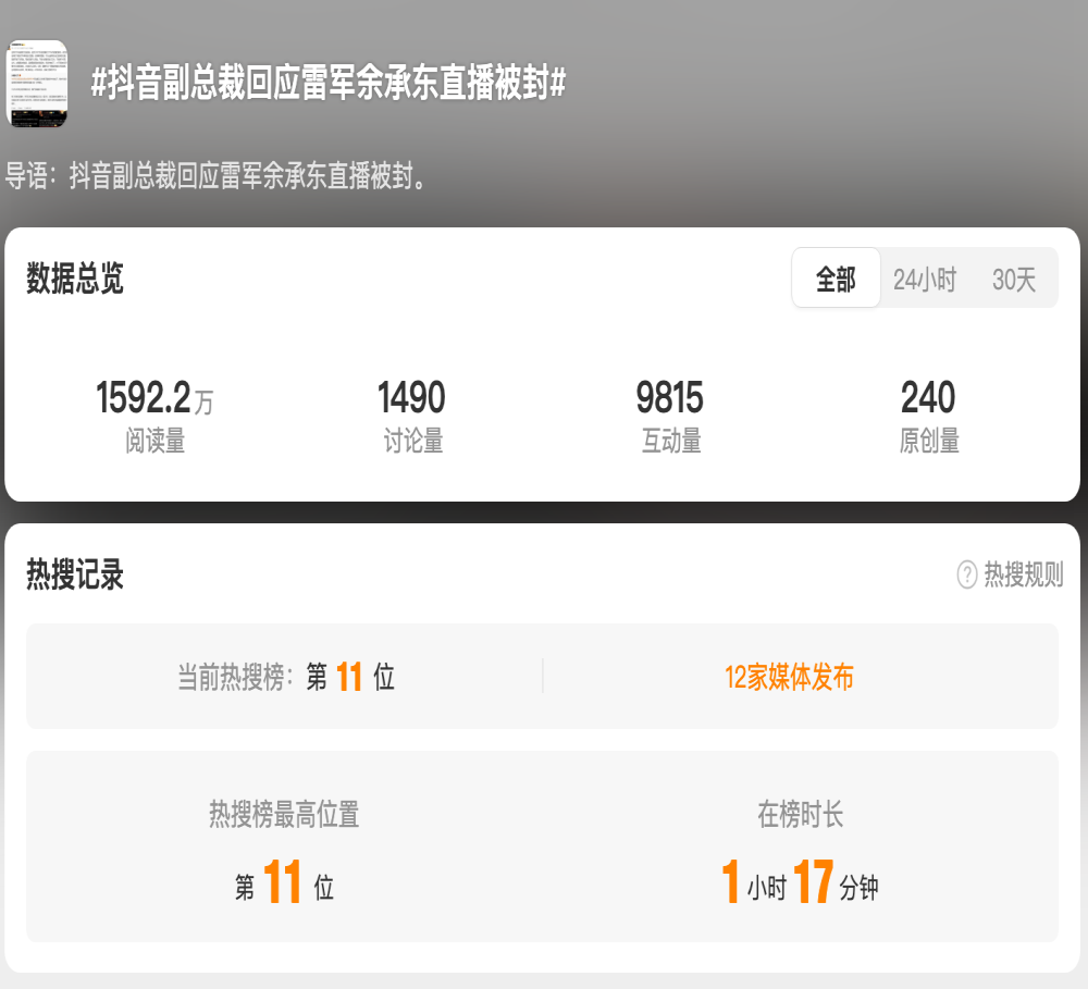 雷军余承东开车直播被封！抖音回应