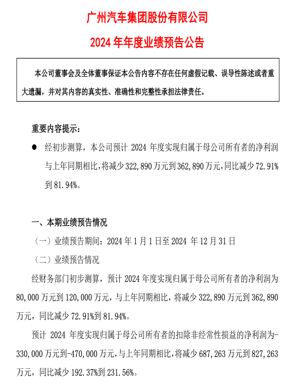 广汽集团预告，2024年扣非净亏损33亿-47亿元