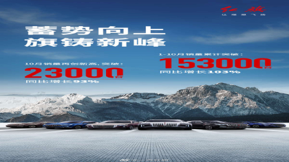 10月汽车销量，红旗10月销量为23000台同比增长93%