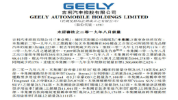 吉利8月销量再度破10万辆，年度目标仍难以实现