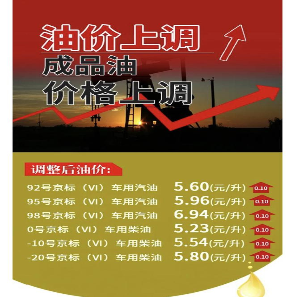 国内油价或迎年内首次上调，油价调整最新消息来了！