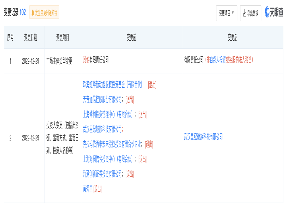 吉利全资控股魅族，黄章彻底退出