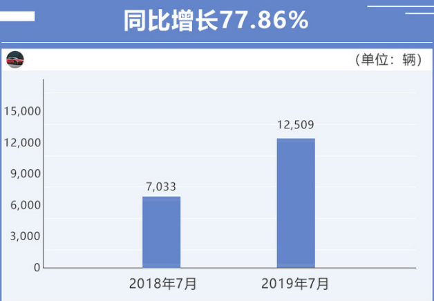 1565573258900979.png UC截图20190812092631.png