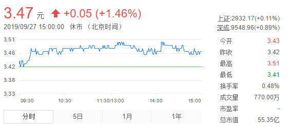 1569640386734385.png UC截图20190928111244.png