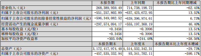 1569639591516535.png UC截图20190928105827.png