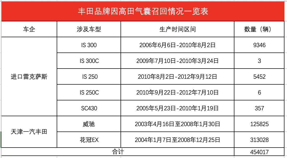 1568719850722332.png image.png