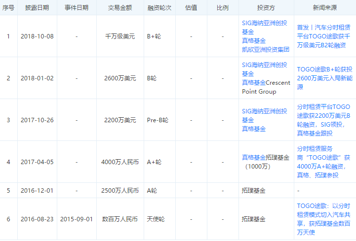 1569298692928792.png UC截图20190924114142.png