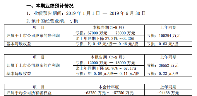 UC截图20191021171332.png