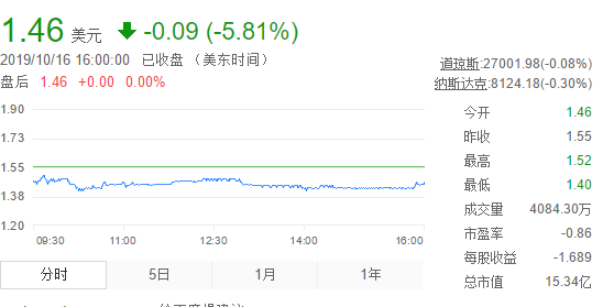 1571279712119908.png UC截图20191017103500.png